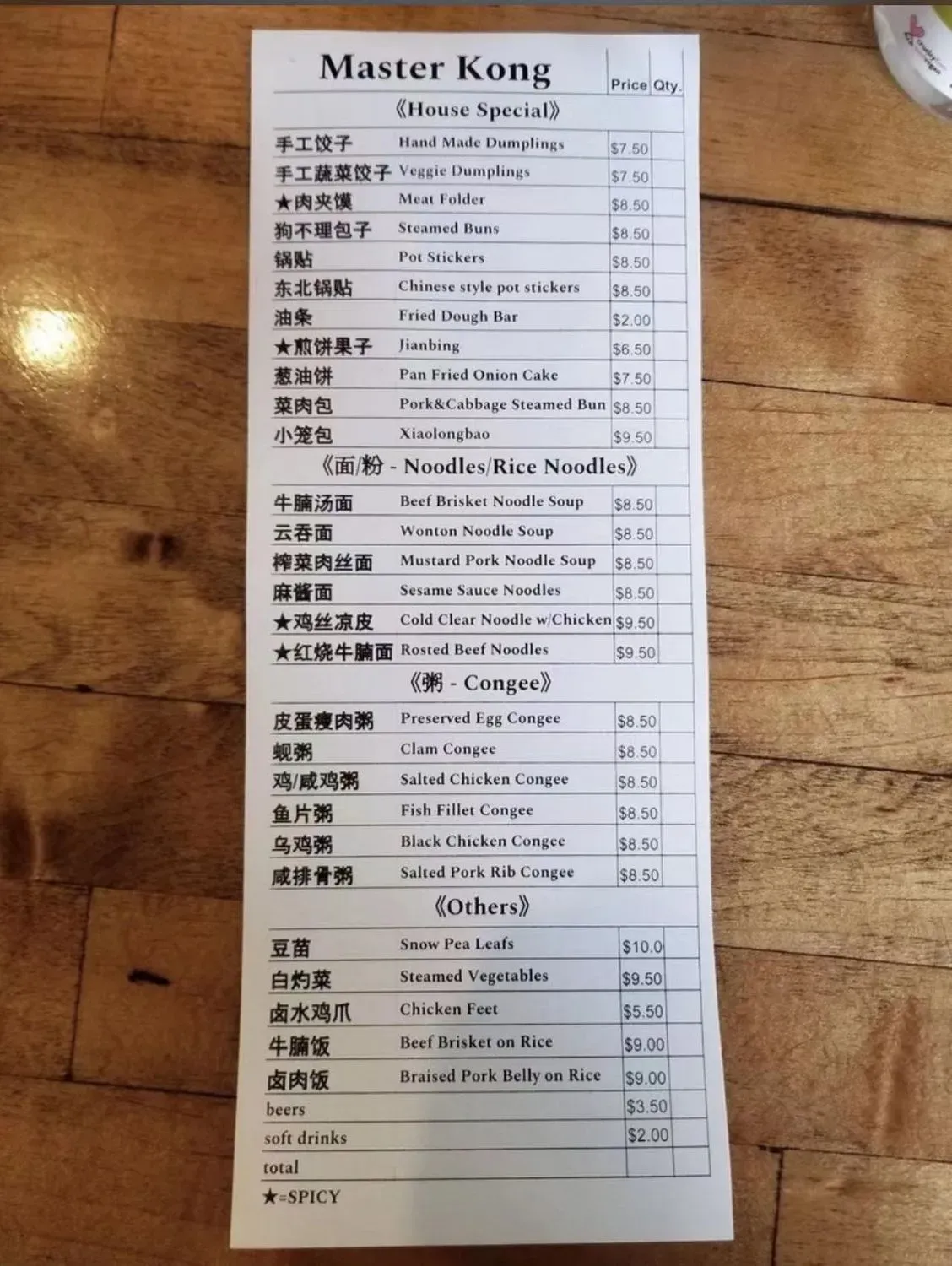 Menu 2