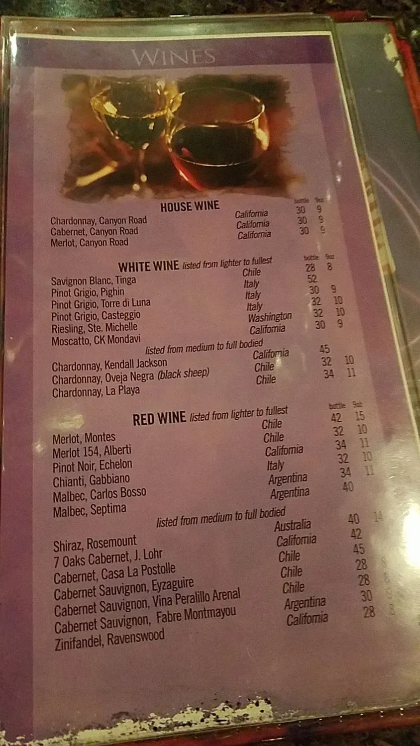 Menu 6