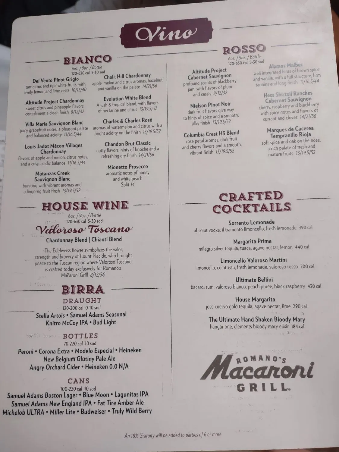 Menu 6