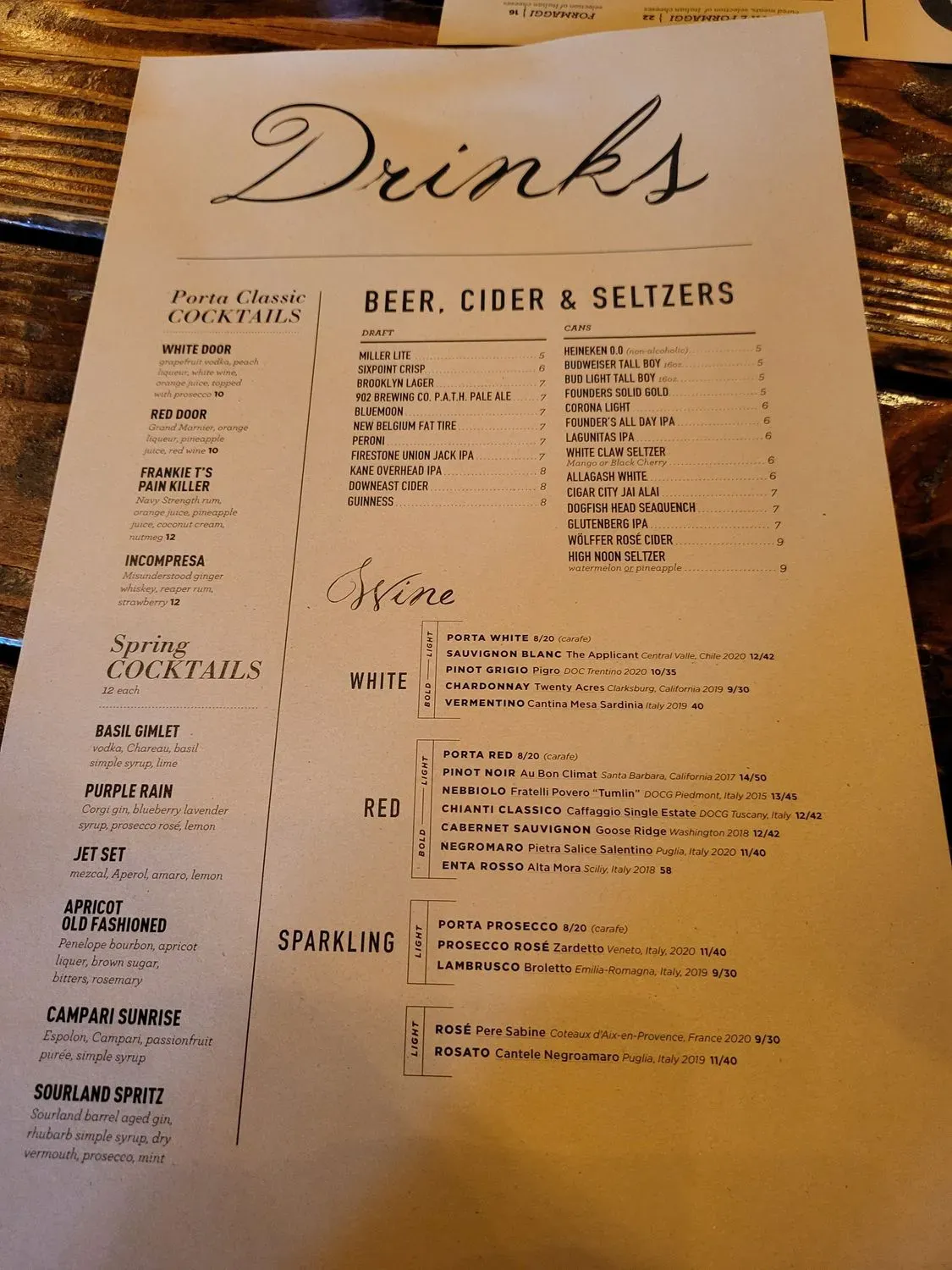 Menu 4