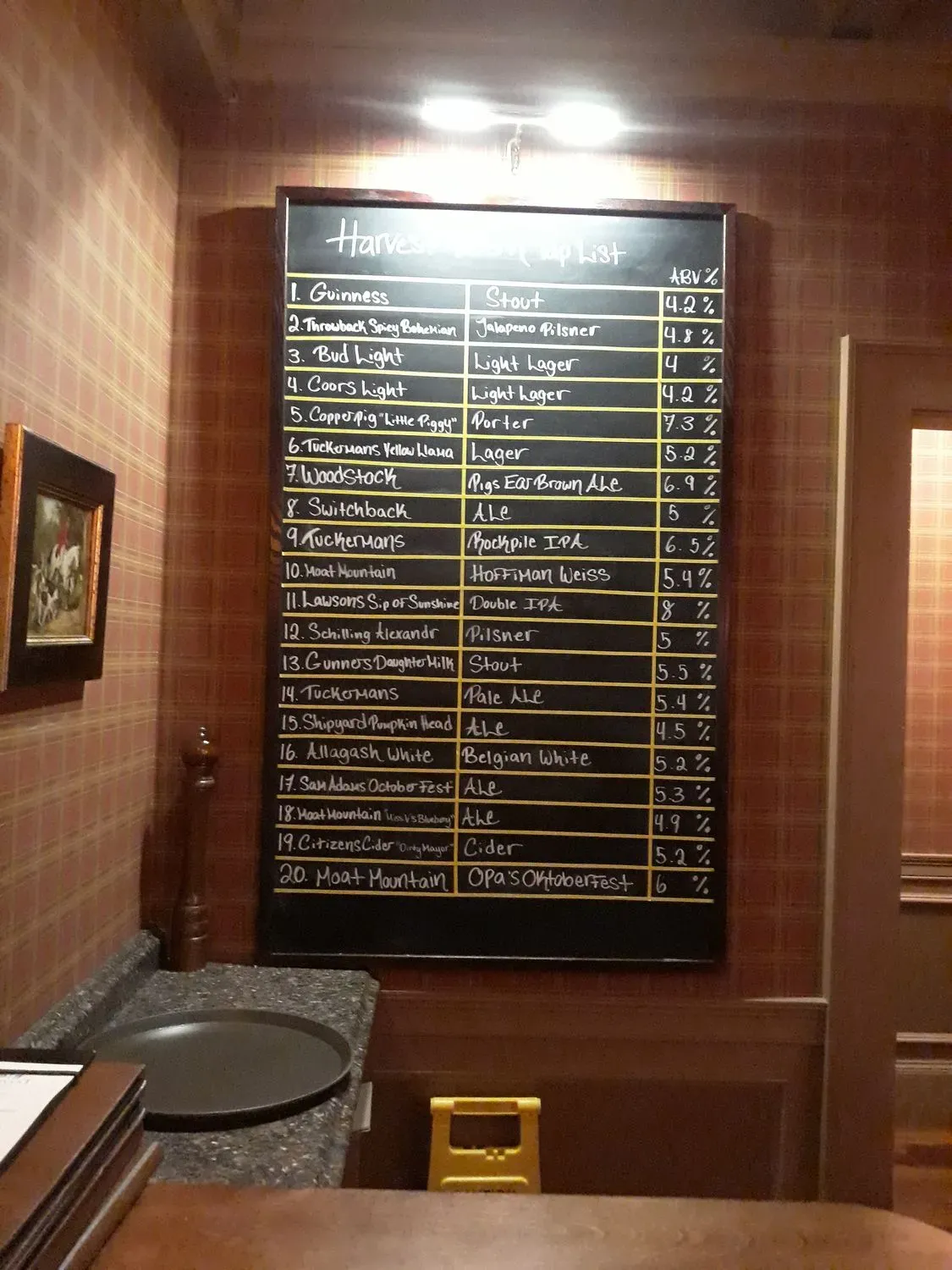 Harvest Tavern Menu - Updated October 2025