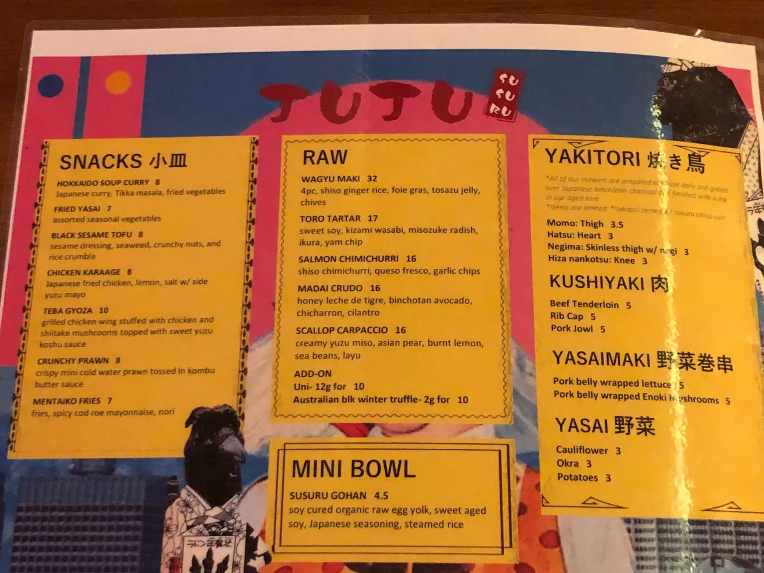 Menu 5