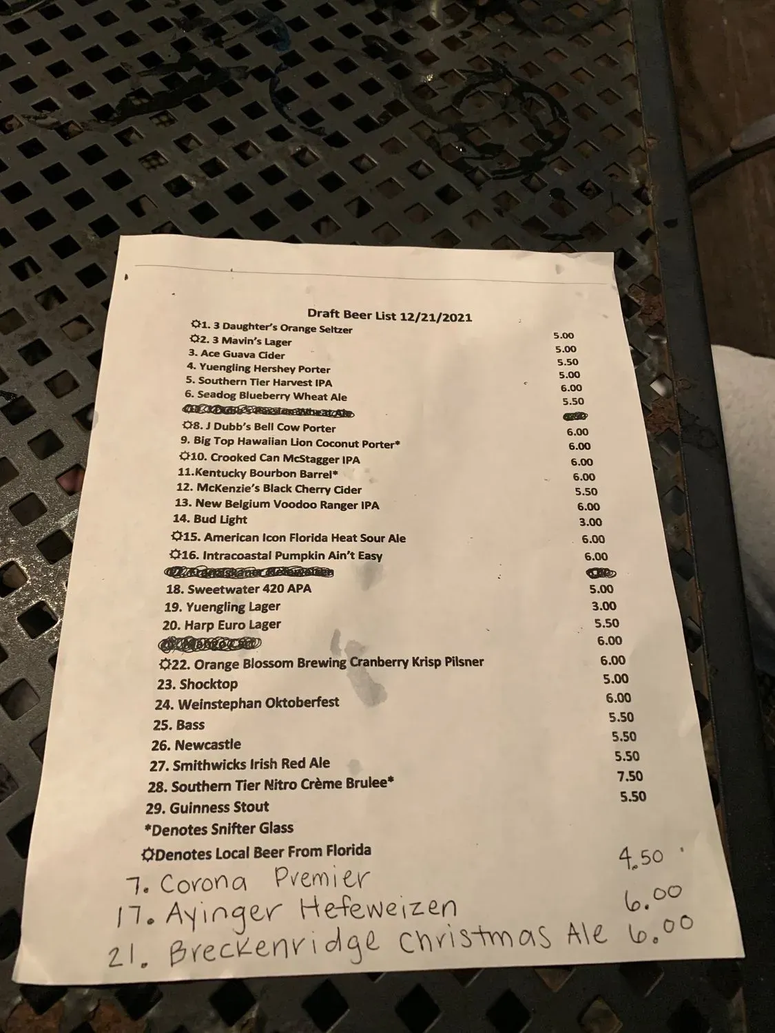 Menu 4