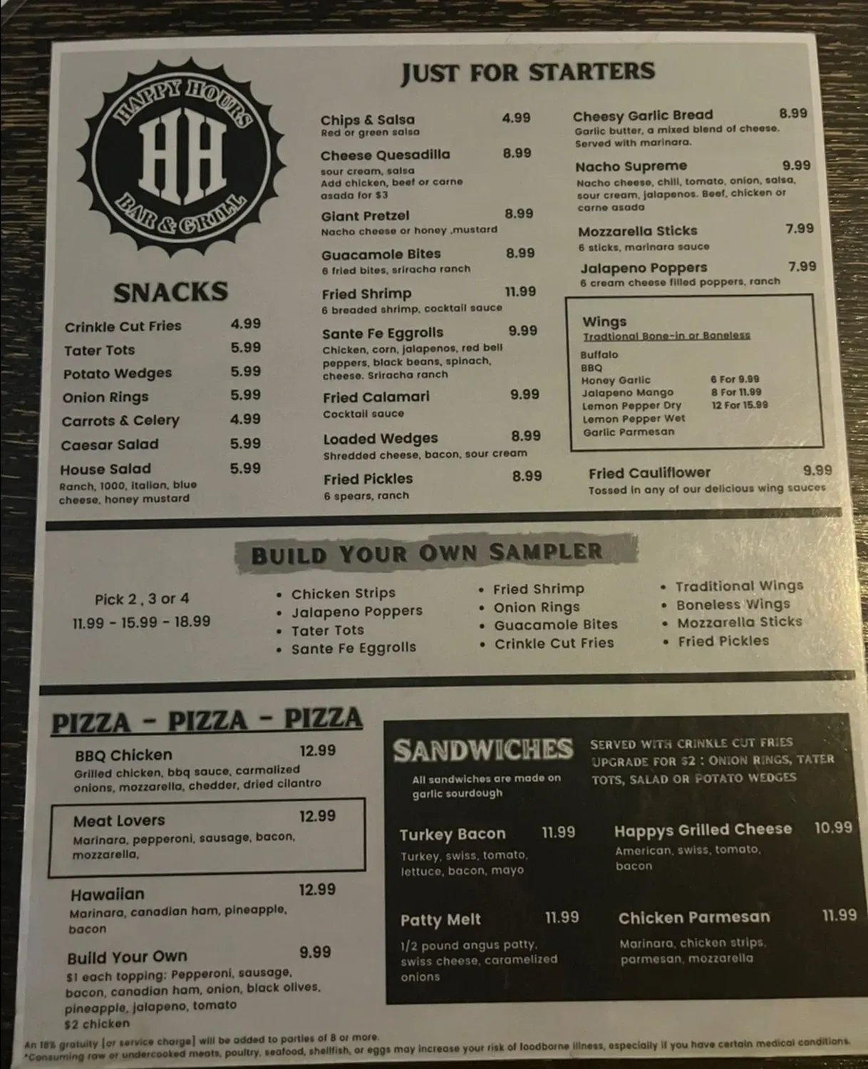 Menu 6