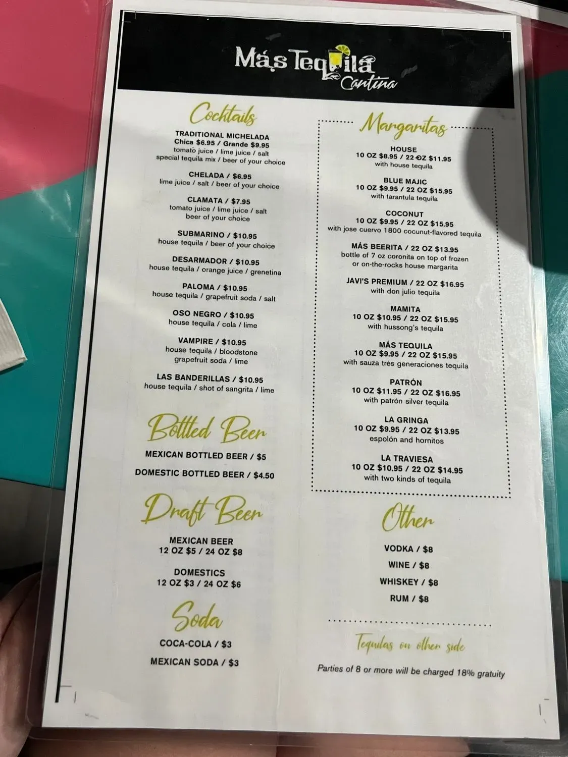 Menu 6