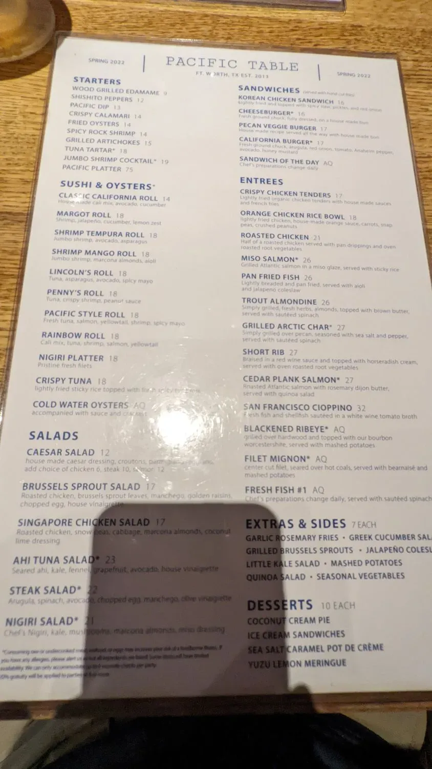 Menu 5