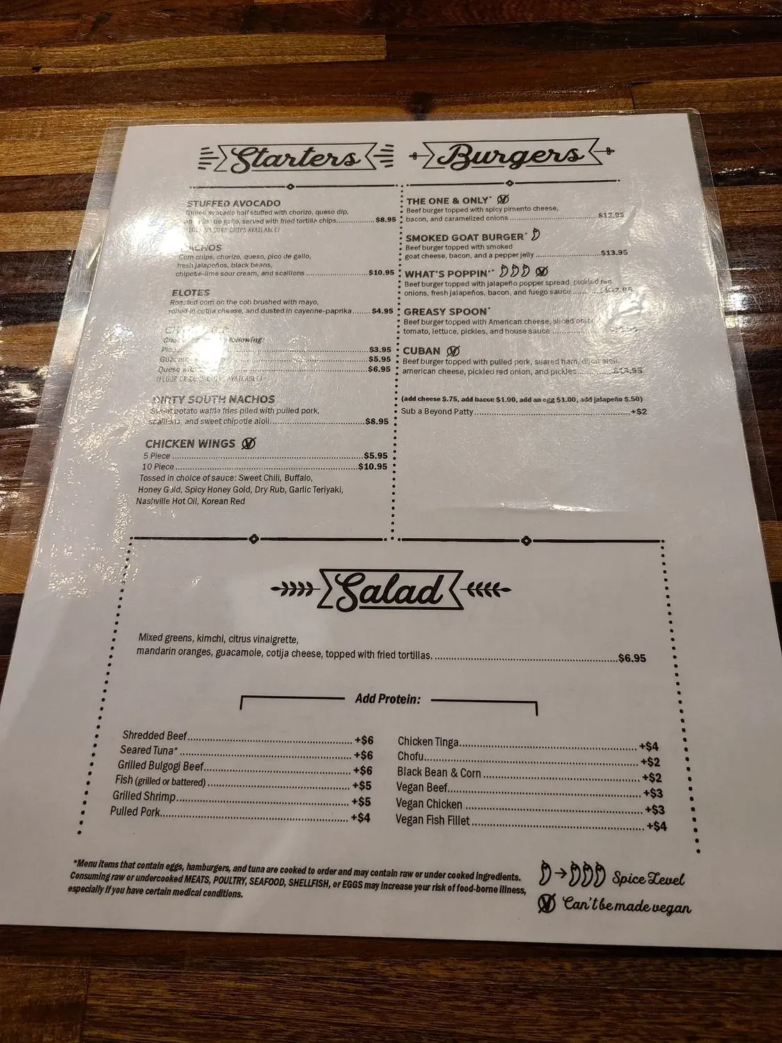 Menu 6