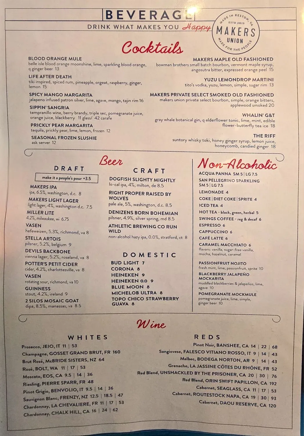 Menu 6