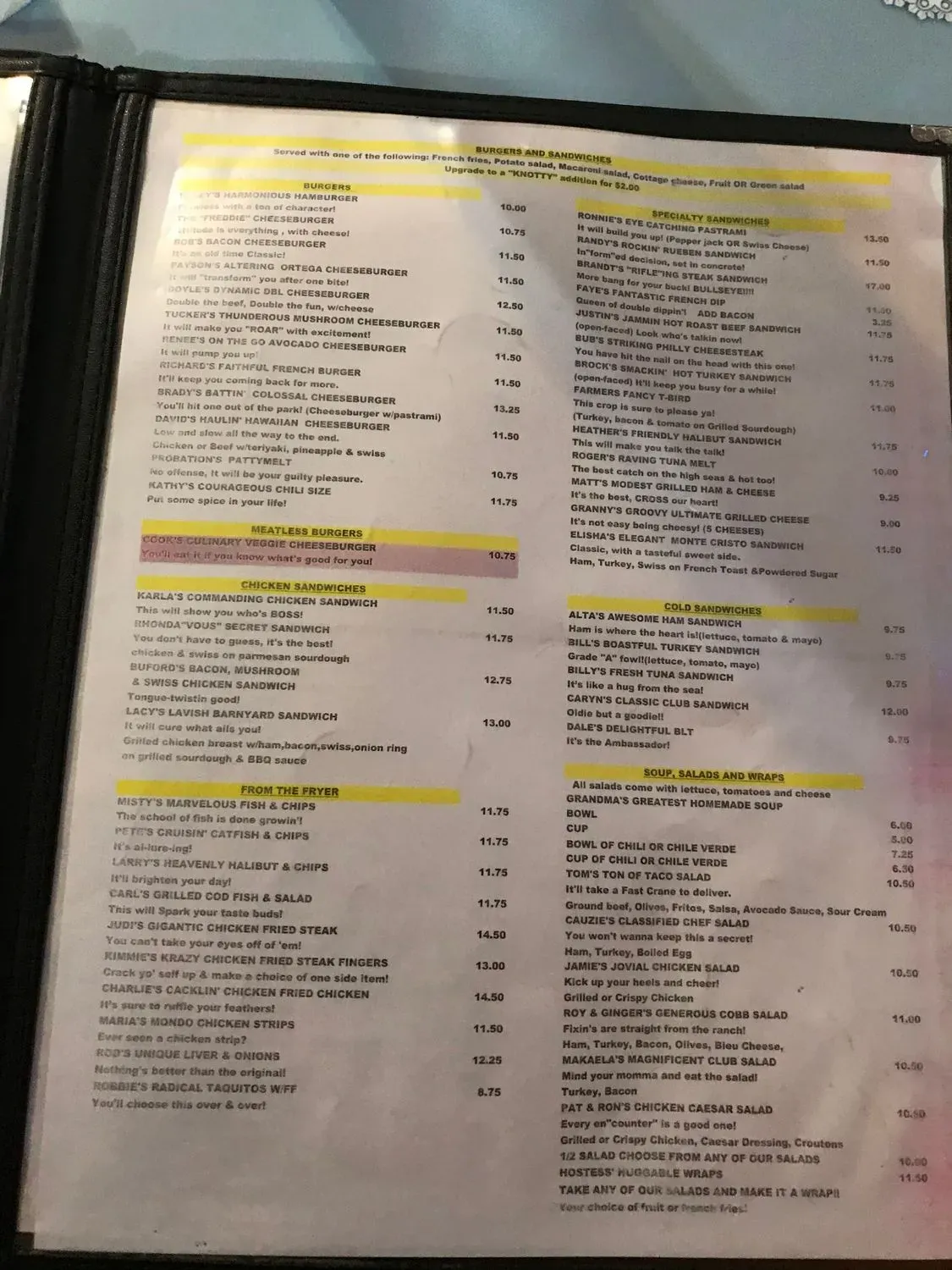 Menu 4