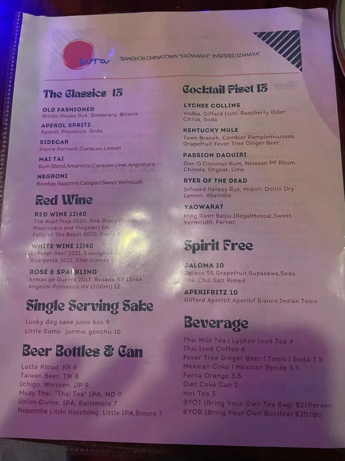 Menu 6