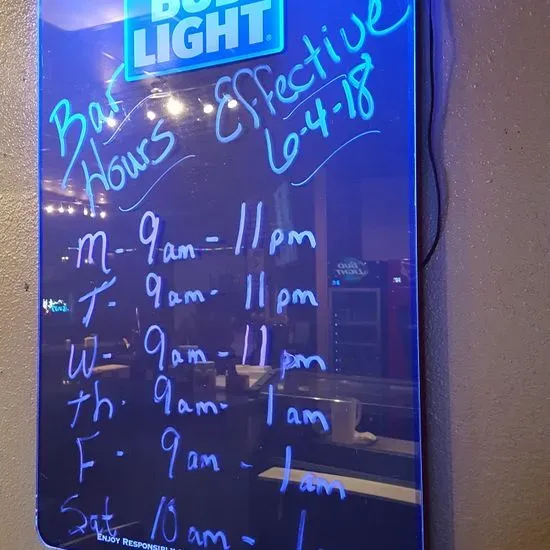 The Wetlands Bar & Grill Menu Rising City, NE Checkle