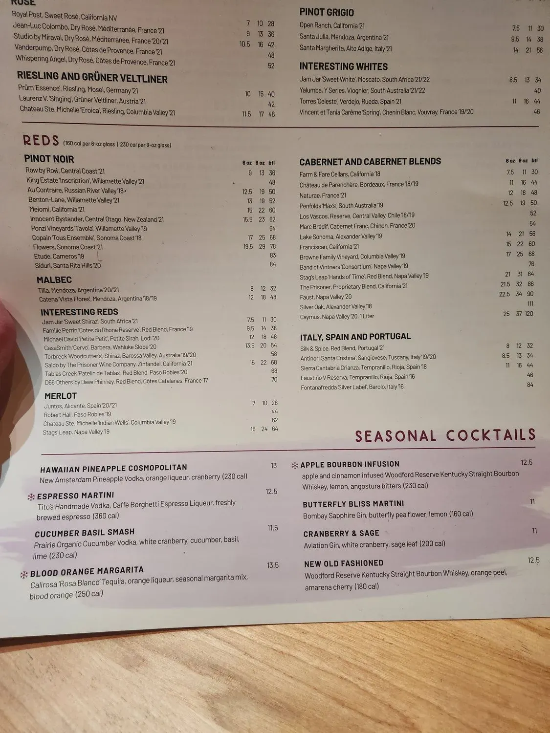 Menu 5