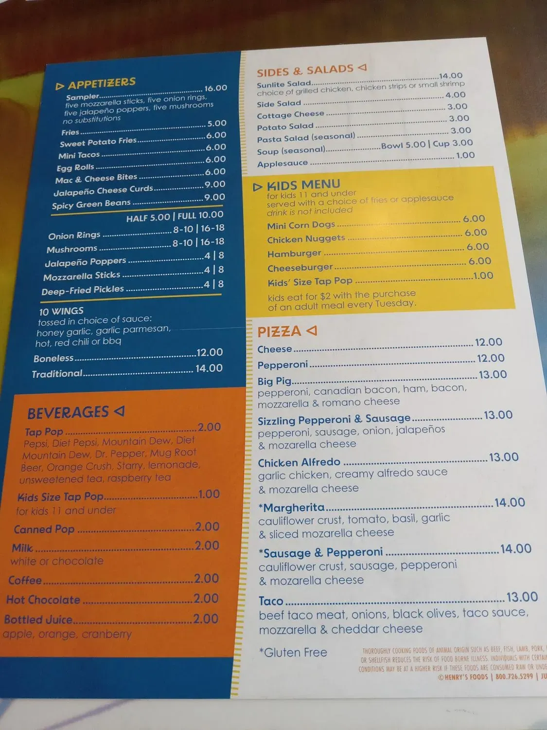 Menu 4