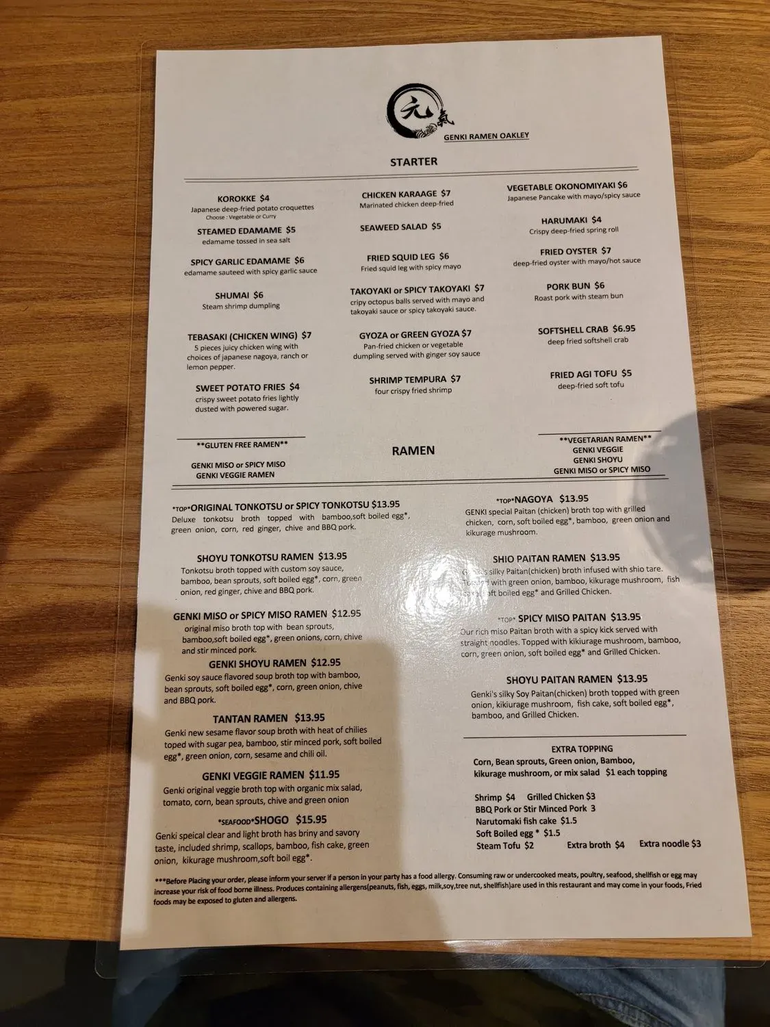 Menu 4