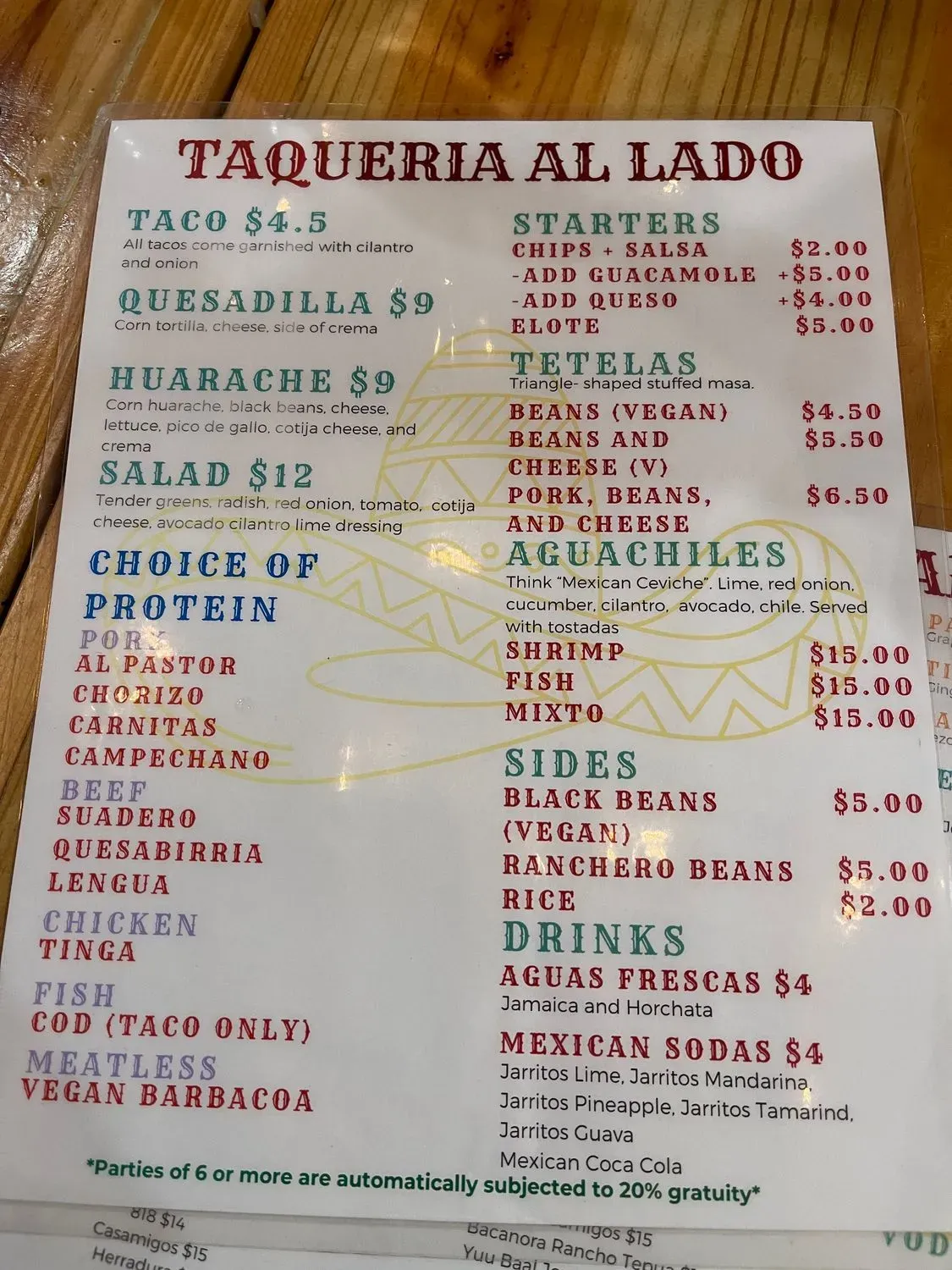 Menu 5