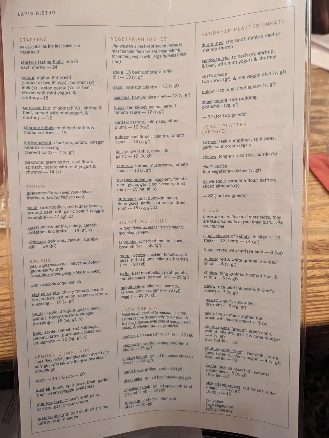 Menu 2