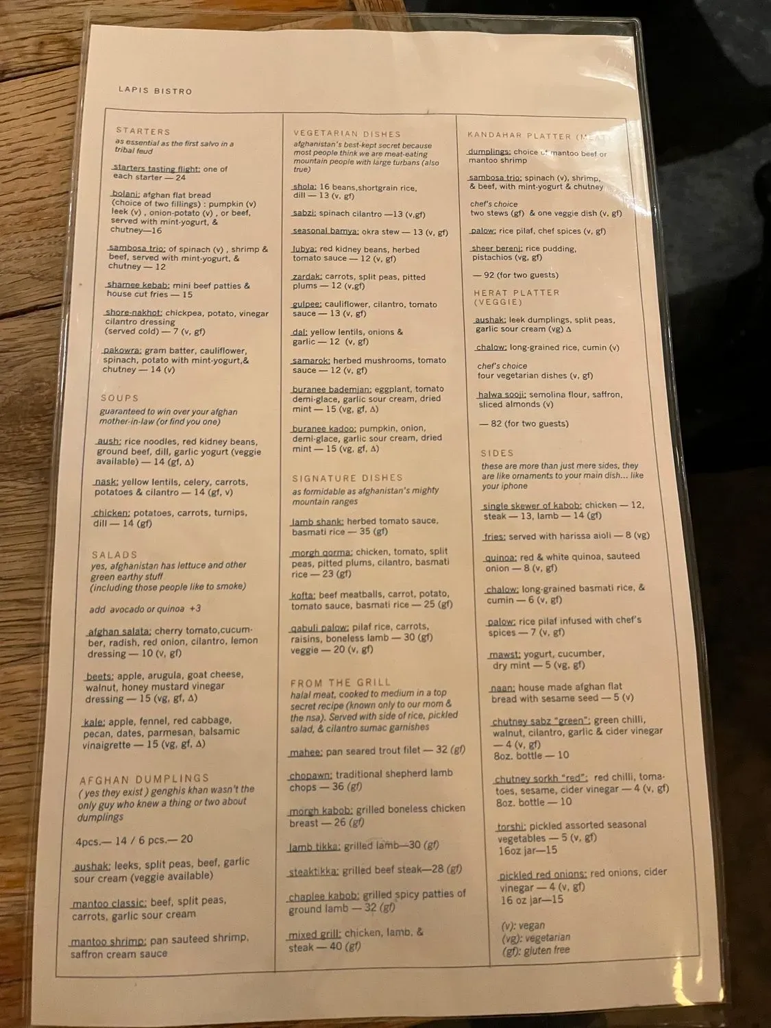 Menu 1