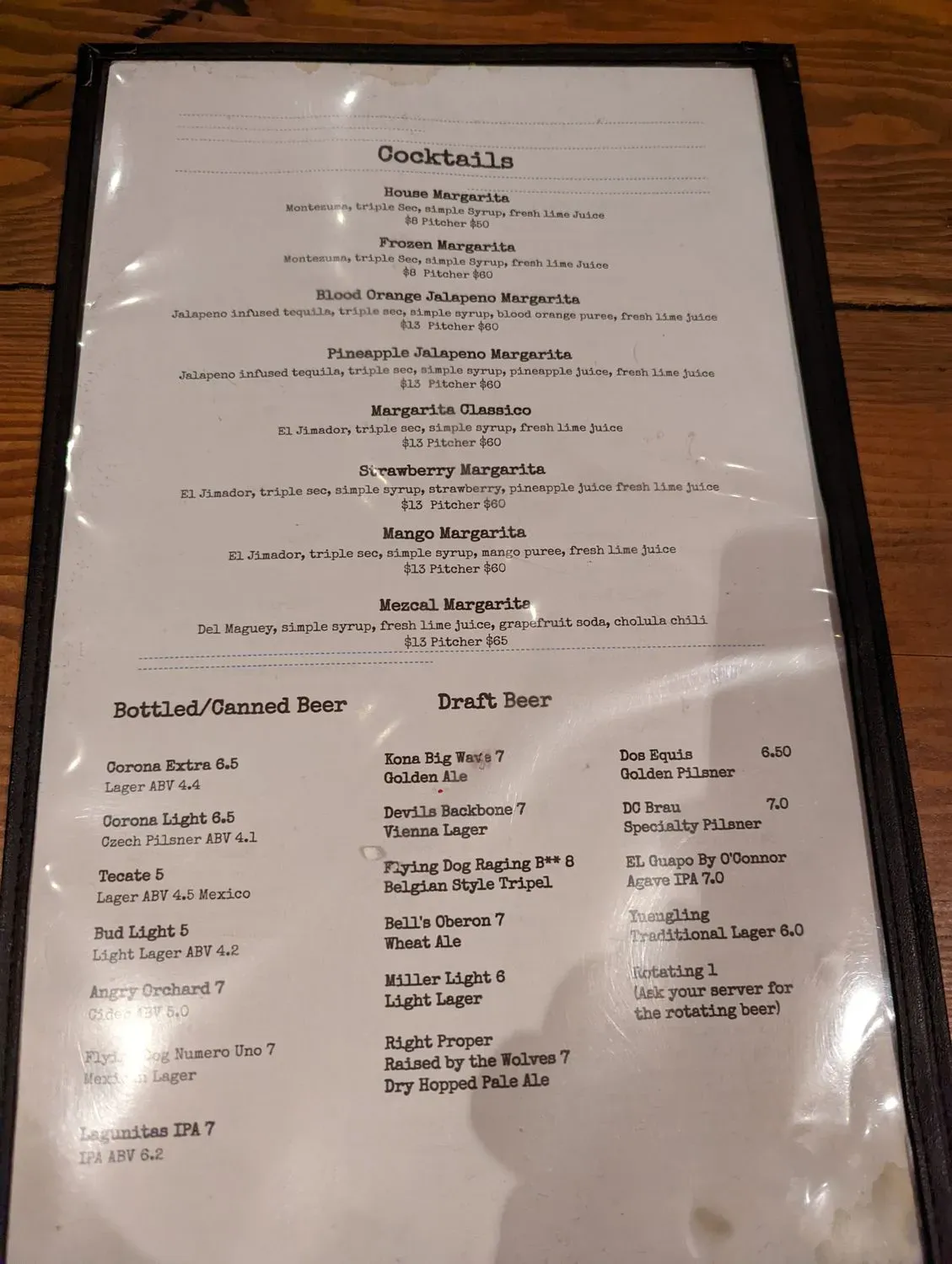 Menu 4