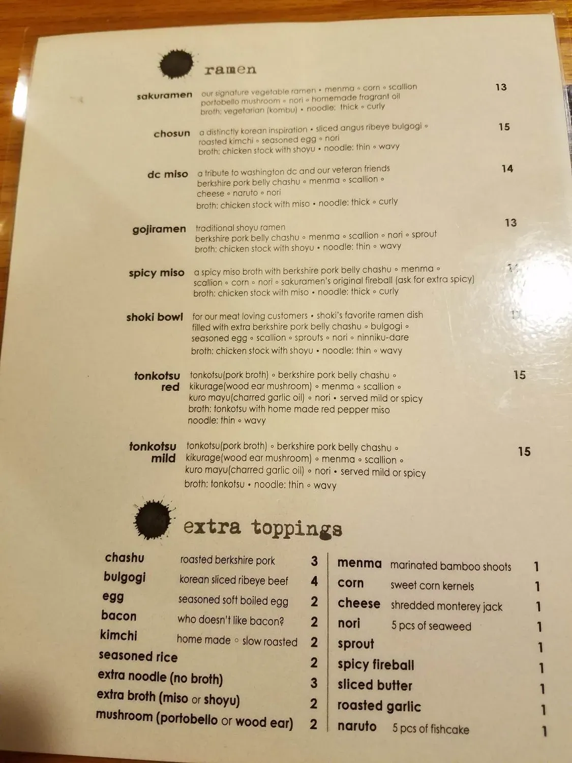 Menu 4