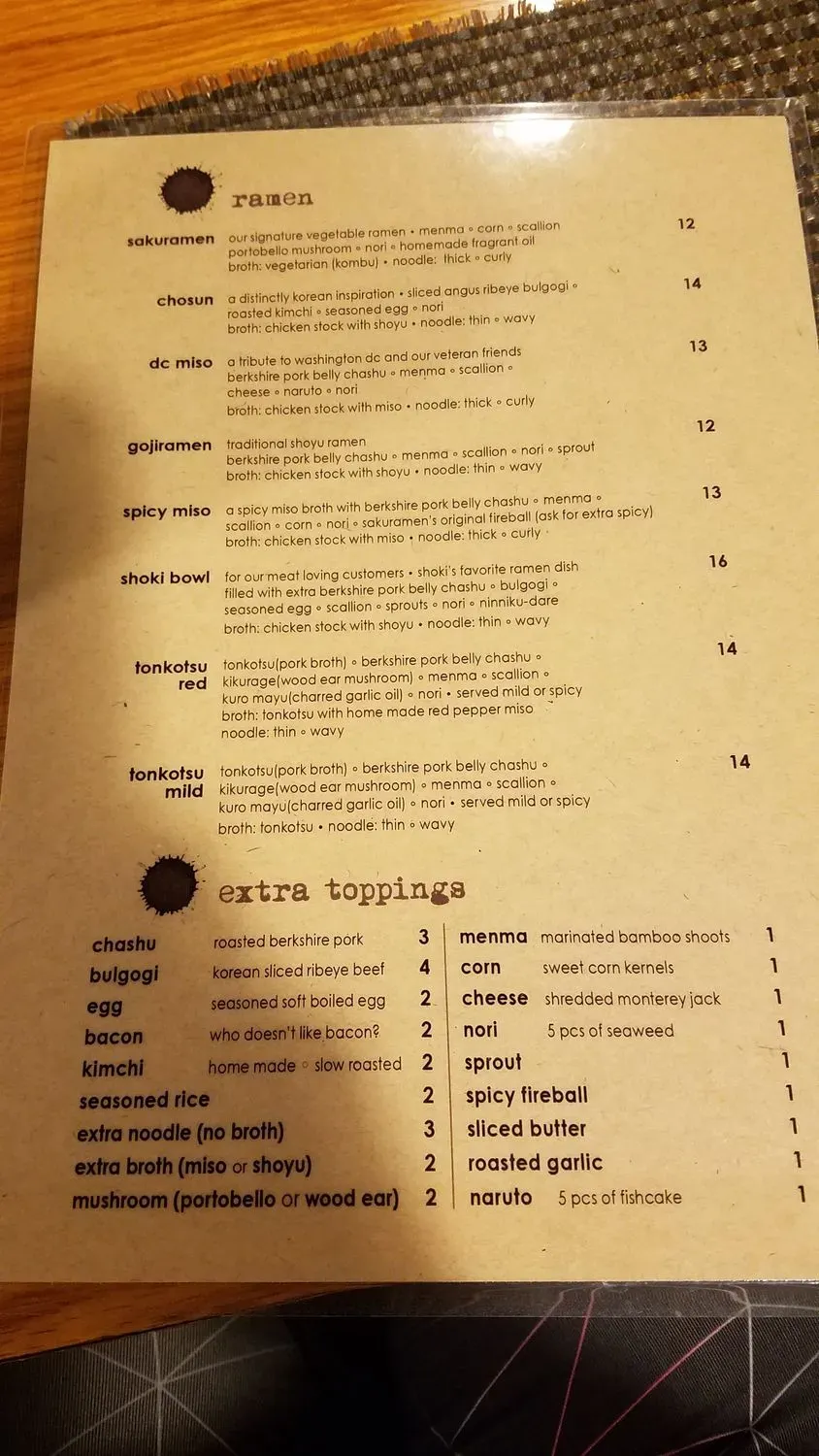 Menu 6