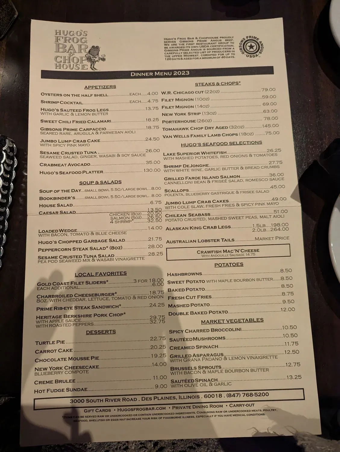 Menu 4