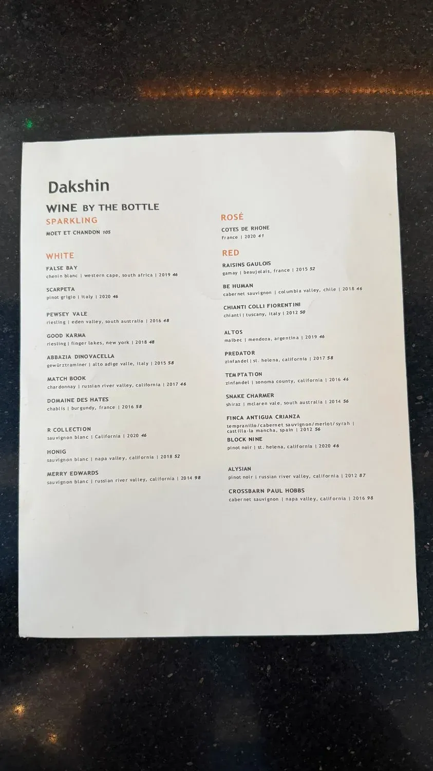 Menu 5