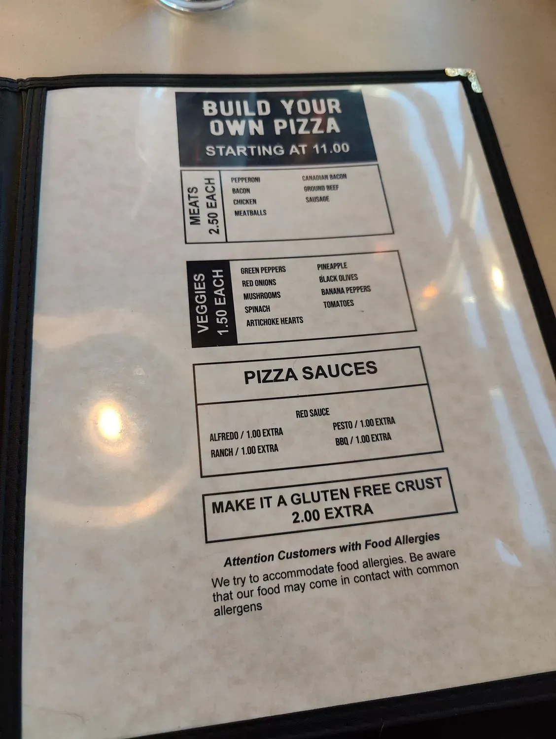 P6 Station Menu - Updated October 2025