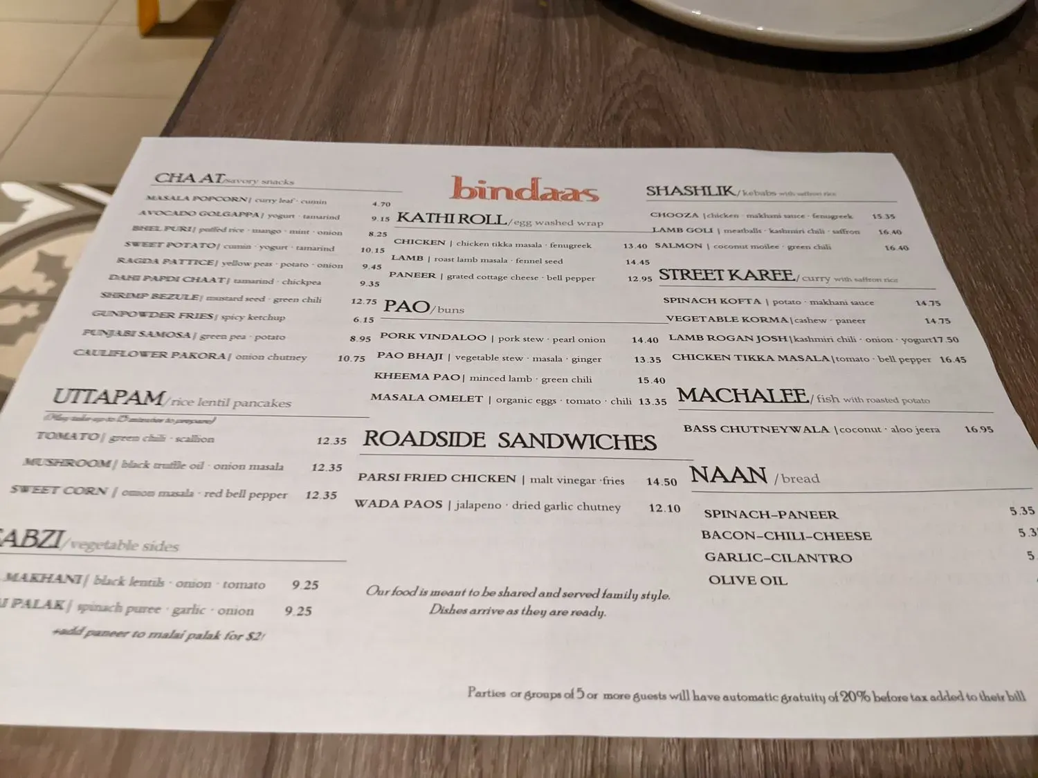 Menu 4