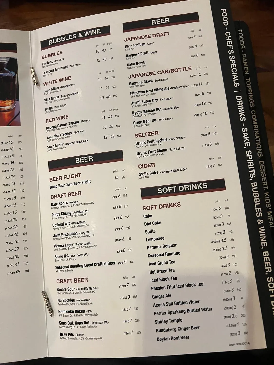 Menu 6