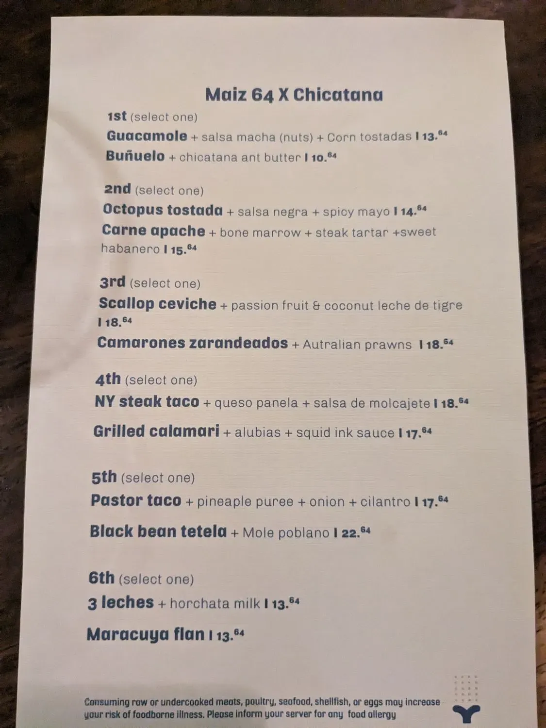 Menu 4