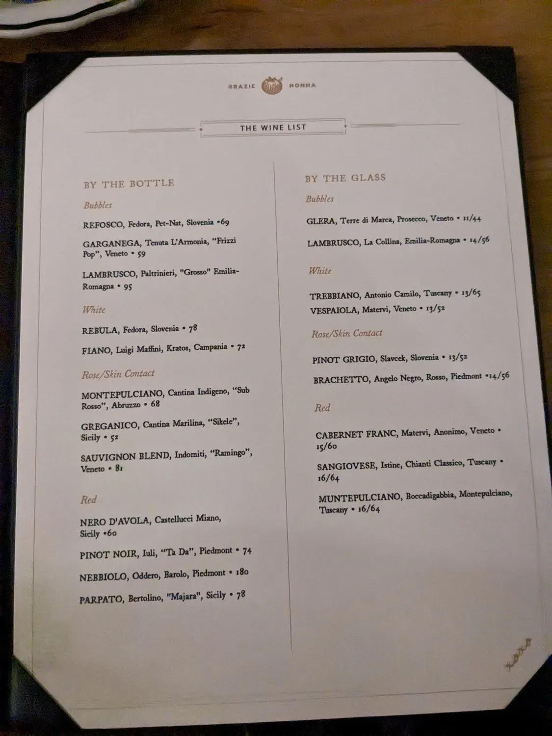 Menu 4