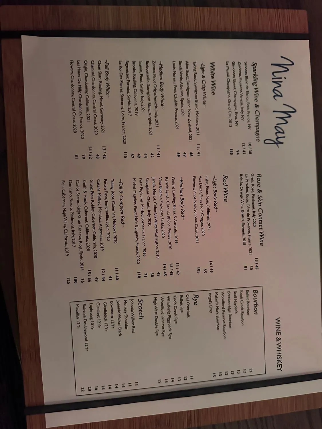 Menu 4