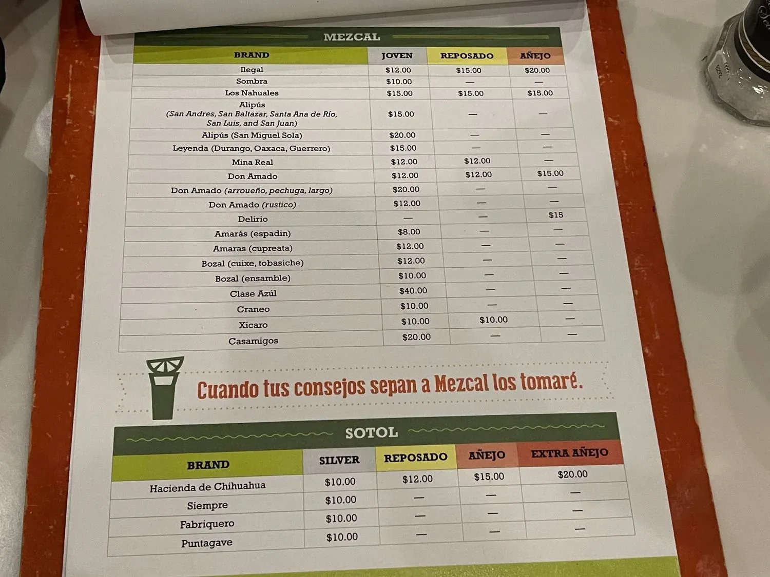 Menu 6