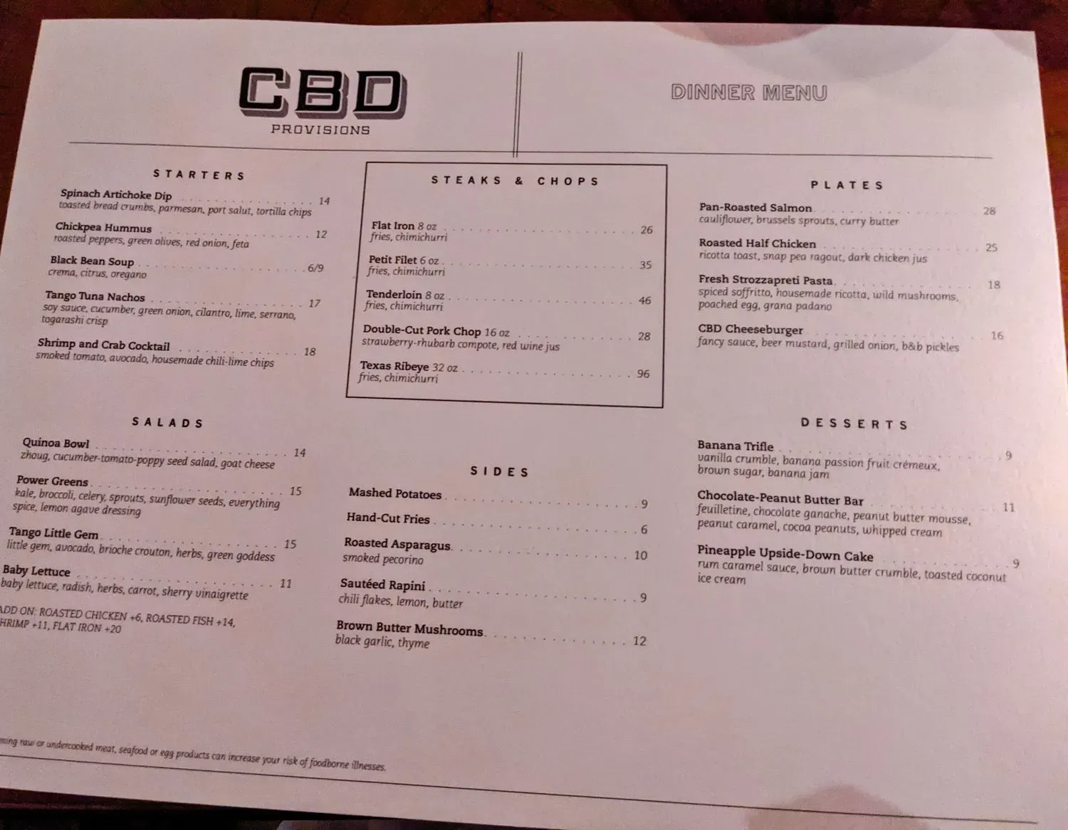 Menu 6