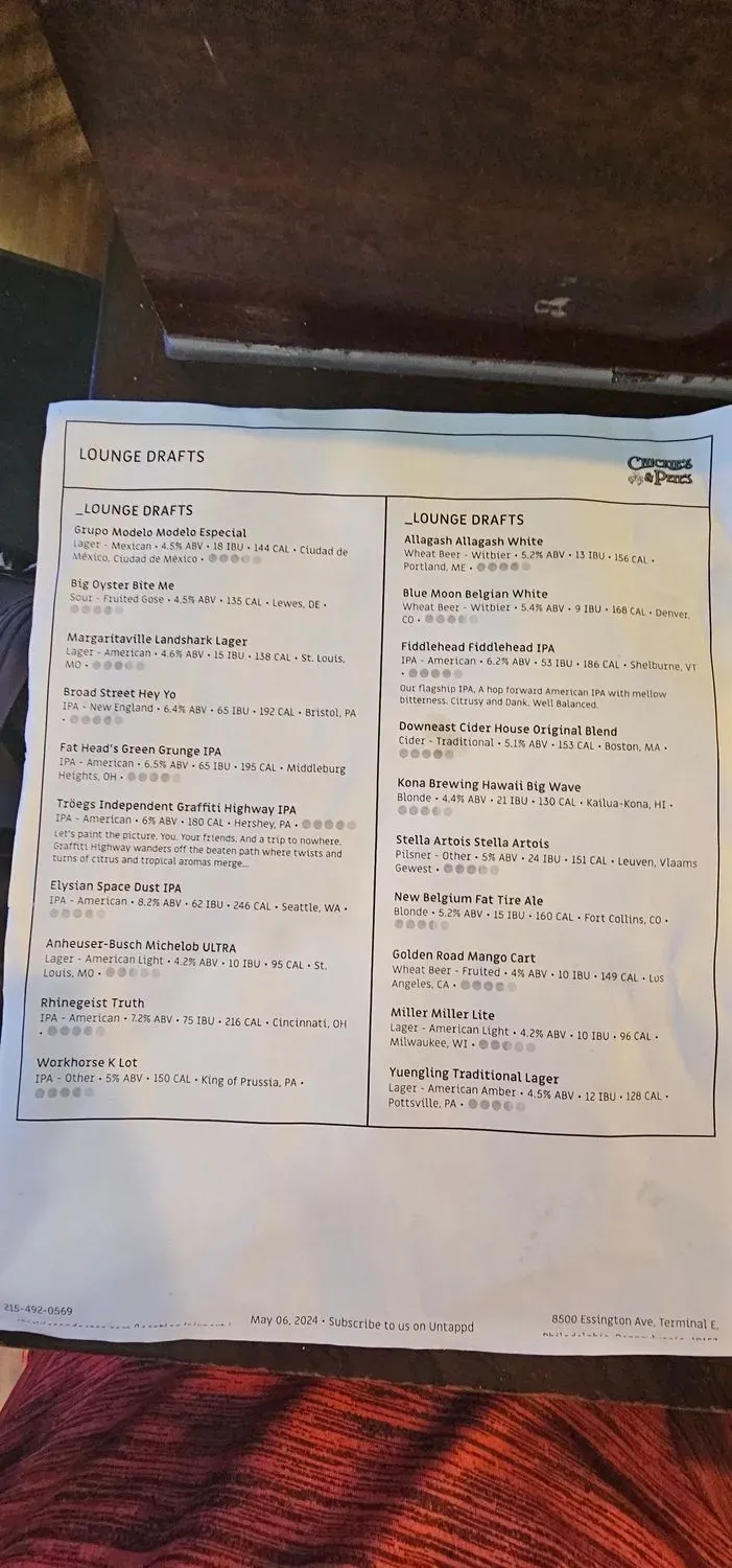 Menu 6