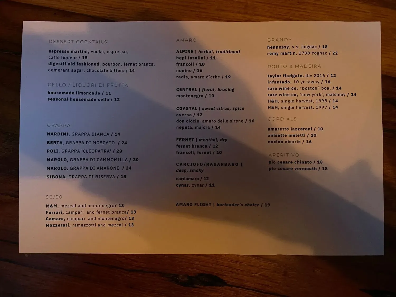 Menu 6