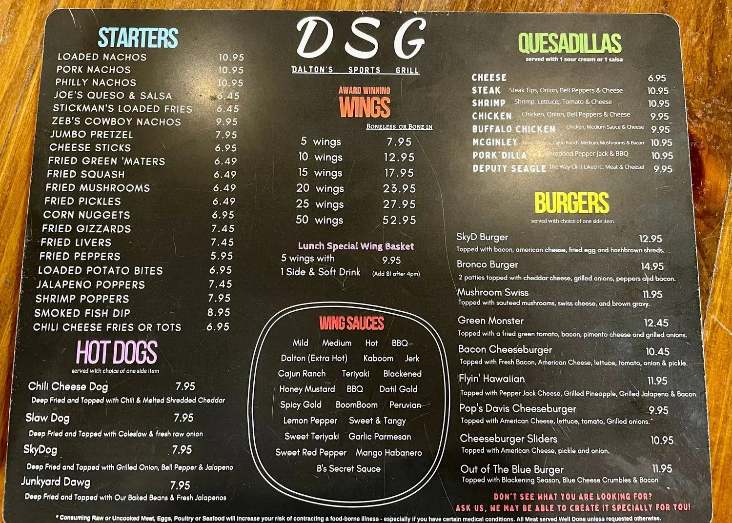 Menu 4