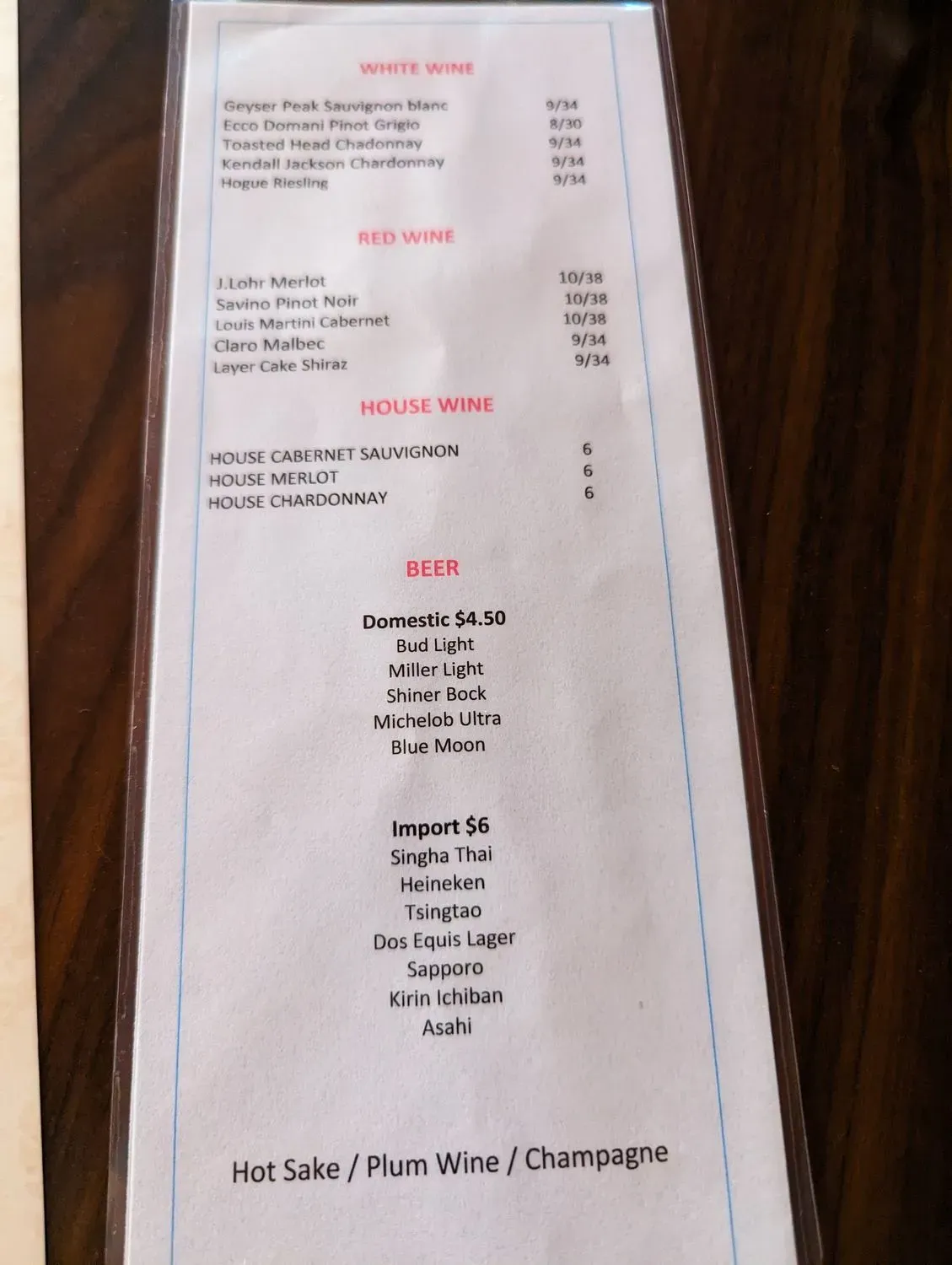 Menu 4