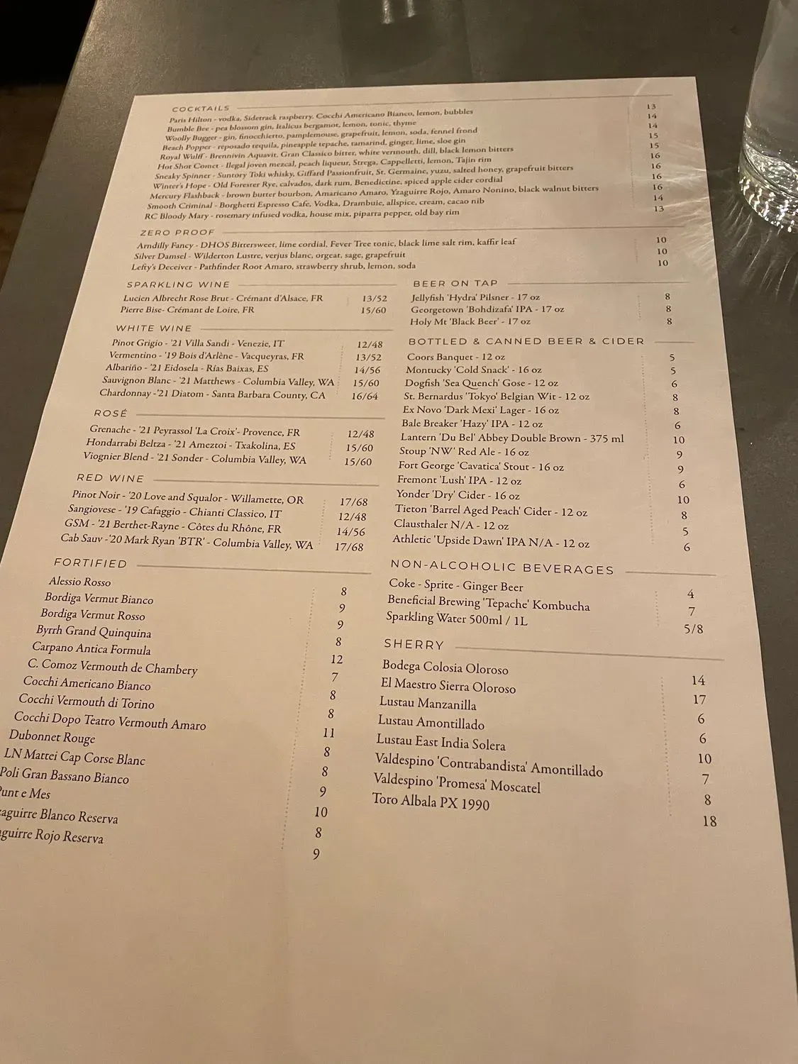 Menu 6