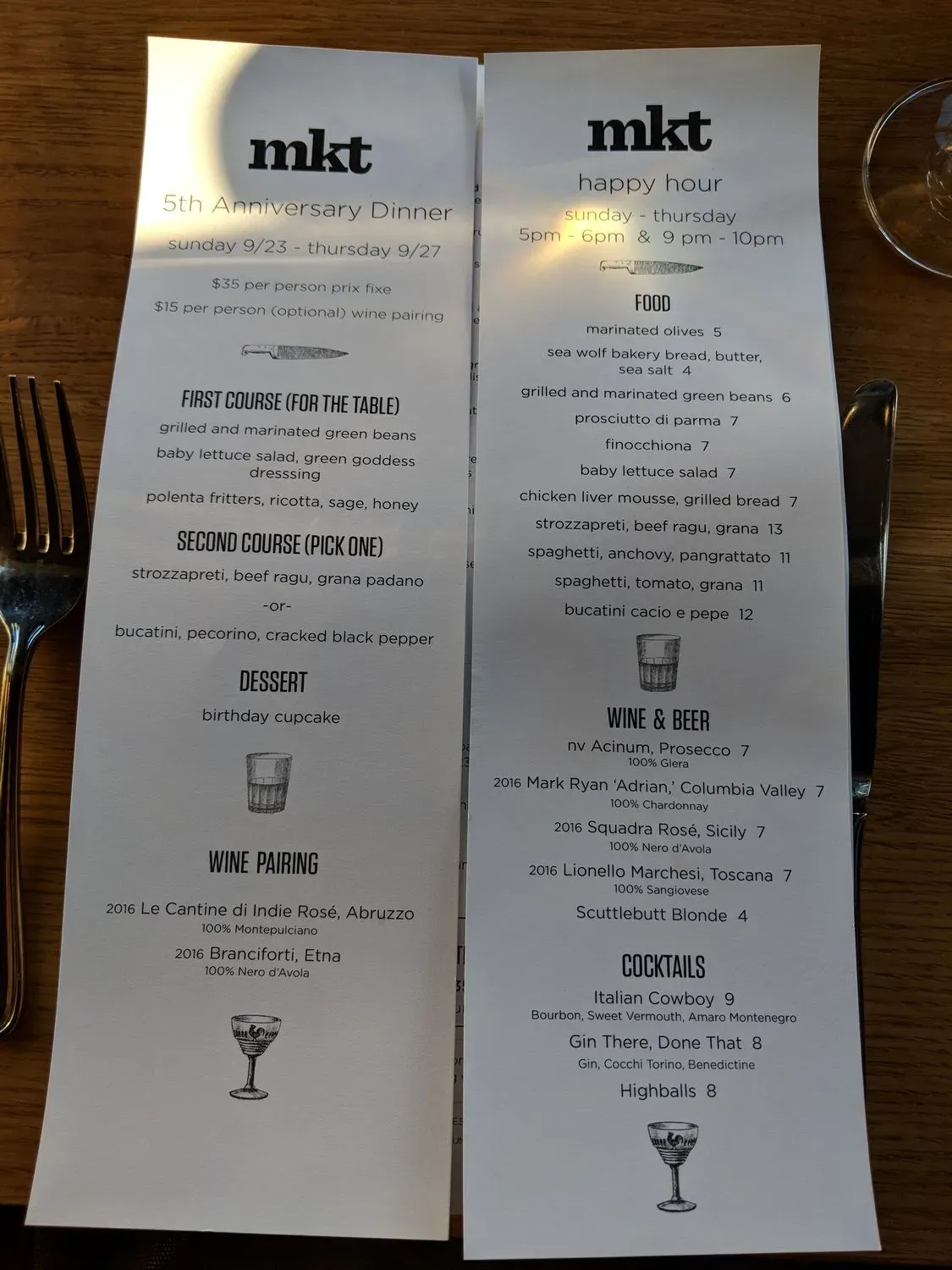 Menu 6