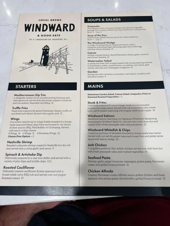 Windward Restaurant - Hampton Inn & Suites Manistee Menu - Updated ...