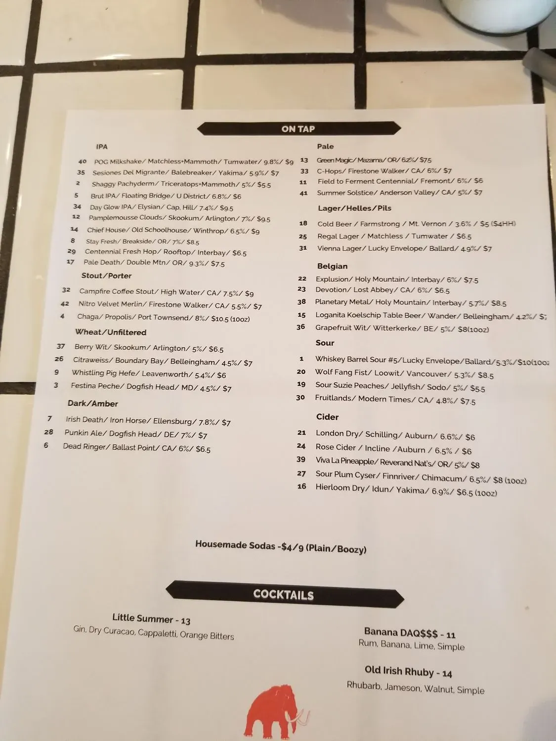 Menu 5