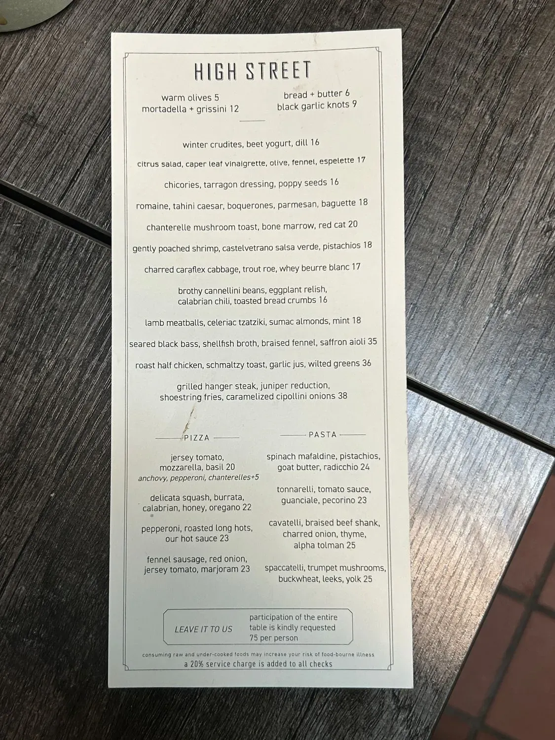 Menu 2