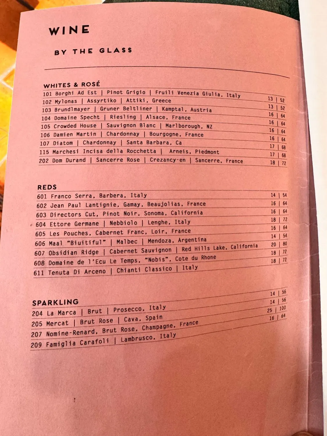 Menu 4