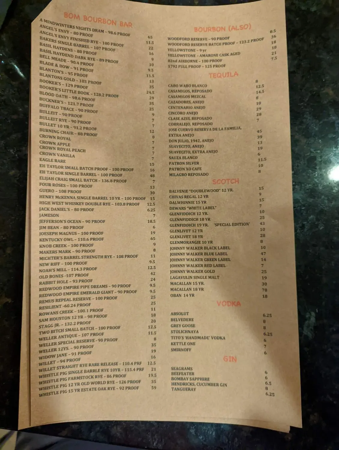 Menu 2