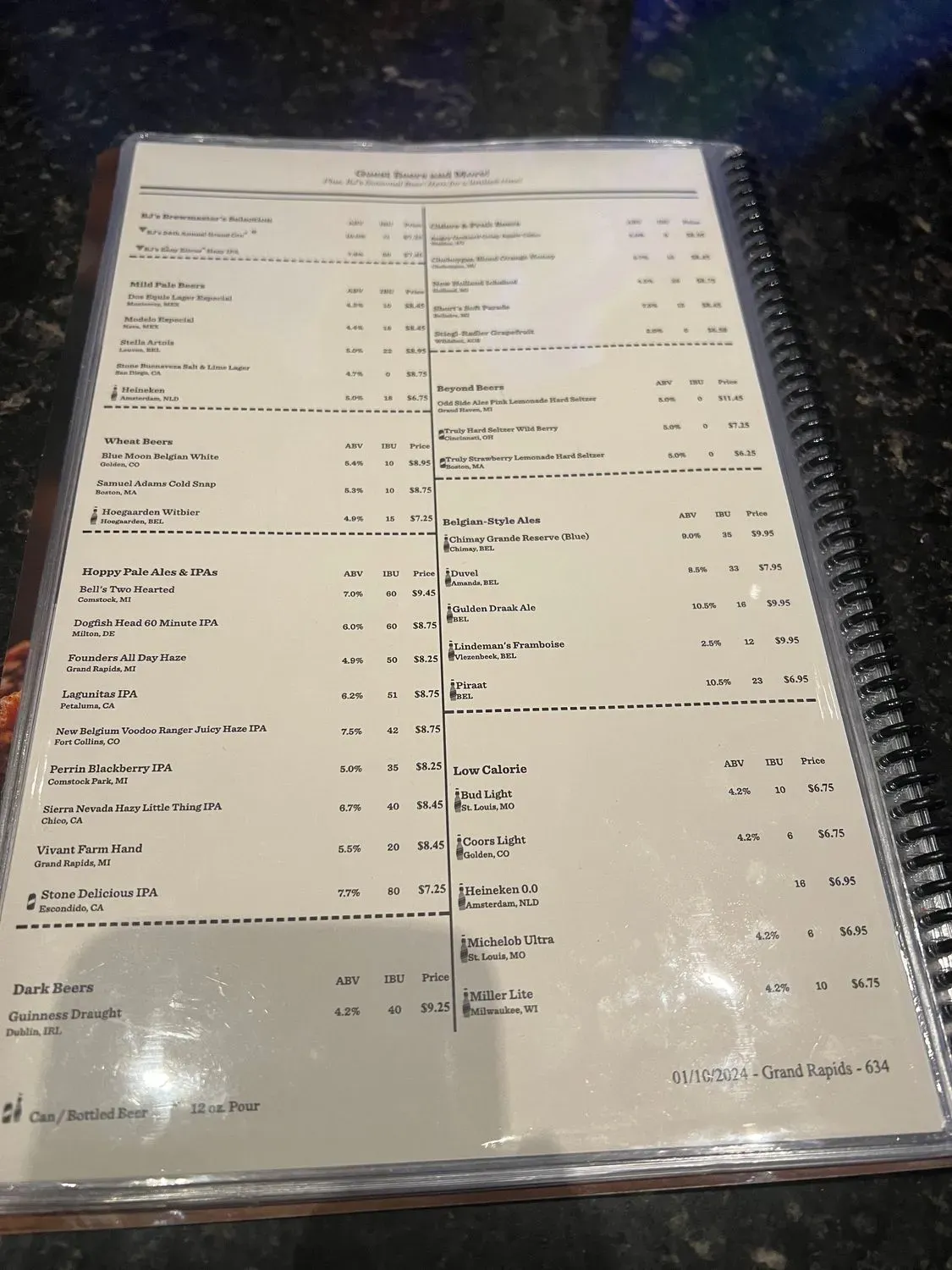 Menu 6