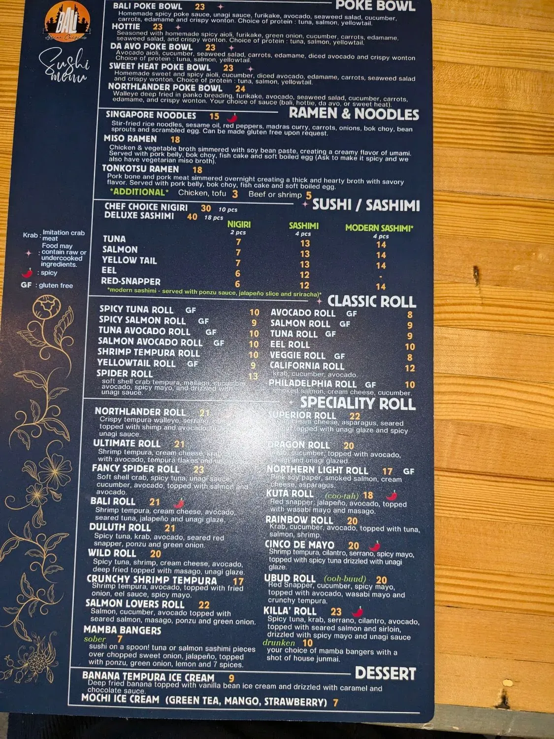 Menu 4