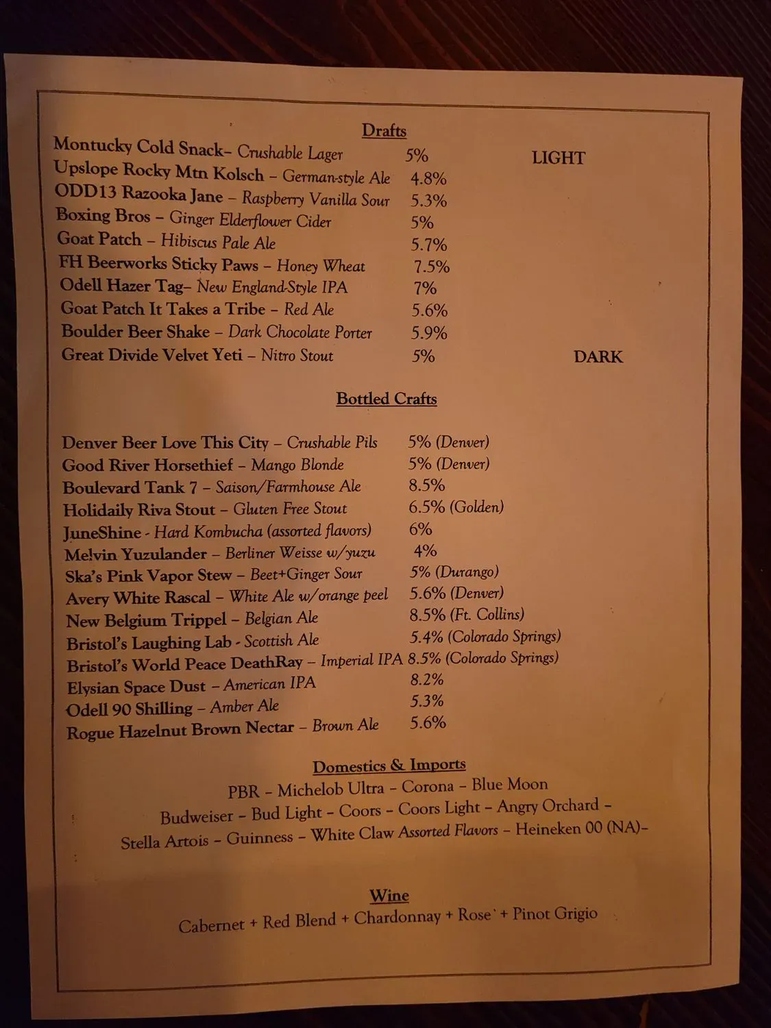 Menu 6