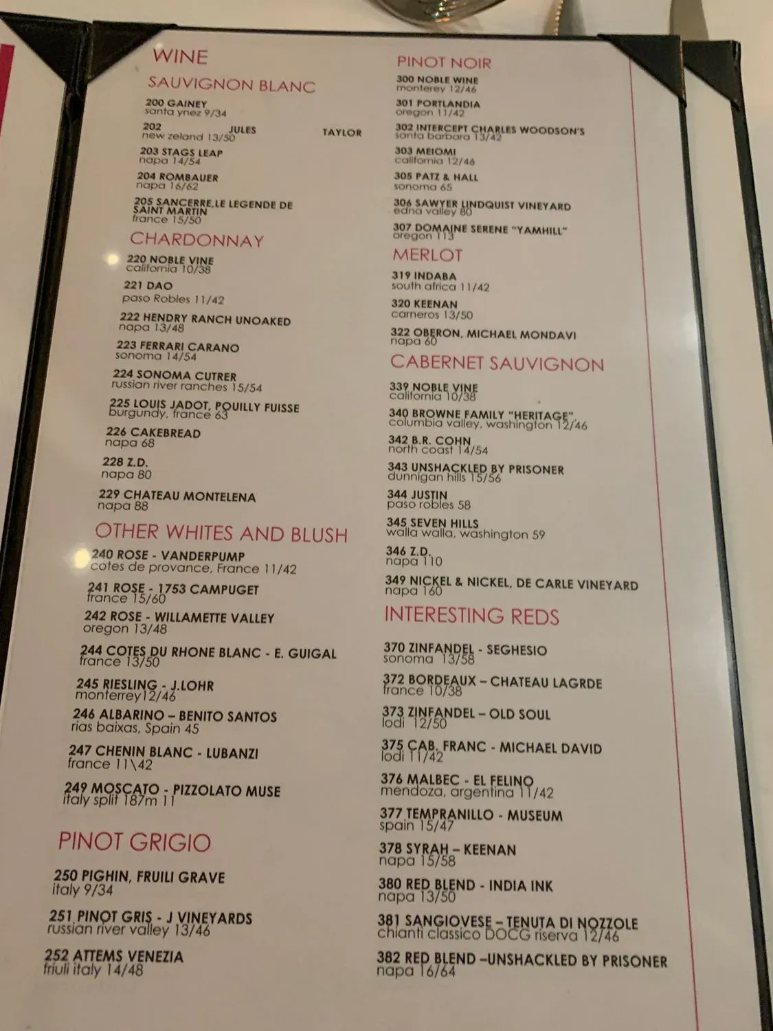 Menu 6