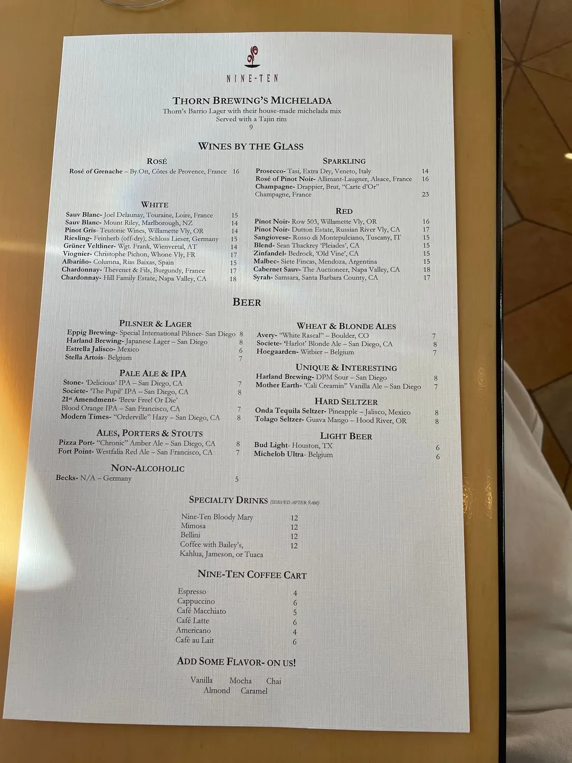 Menu 4